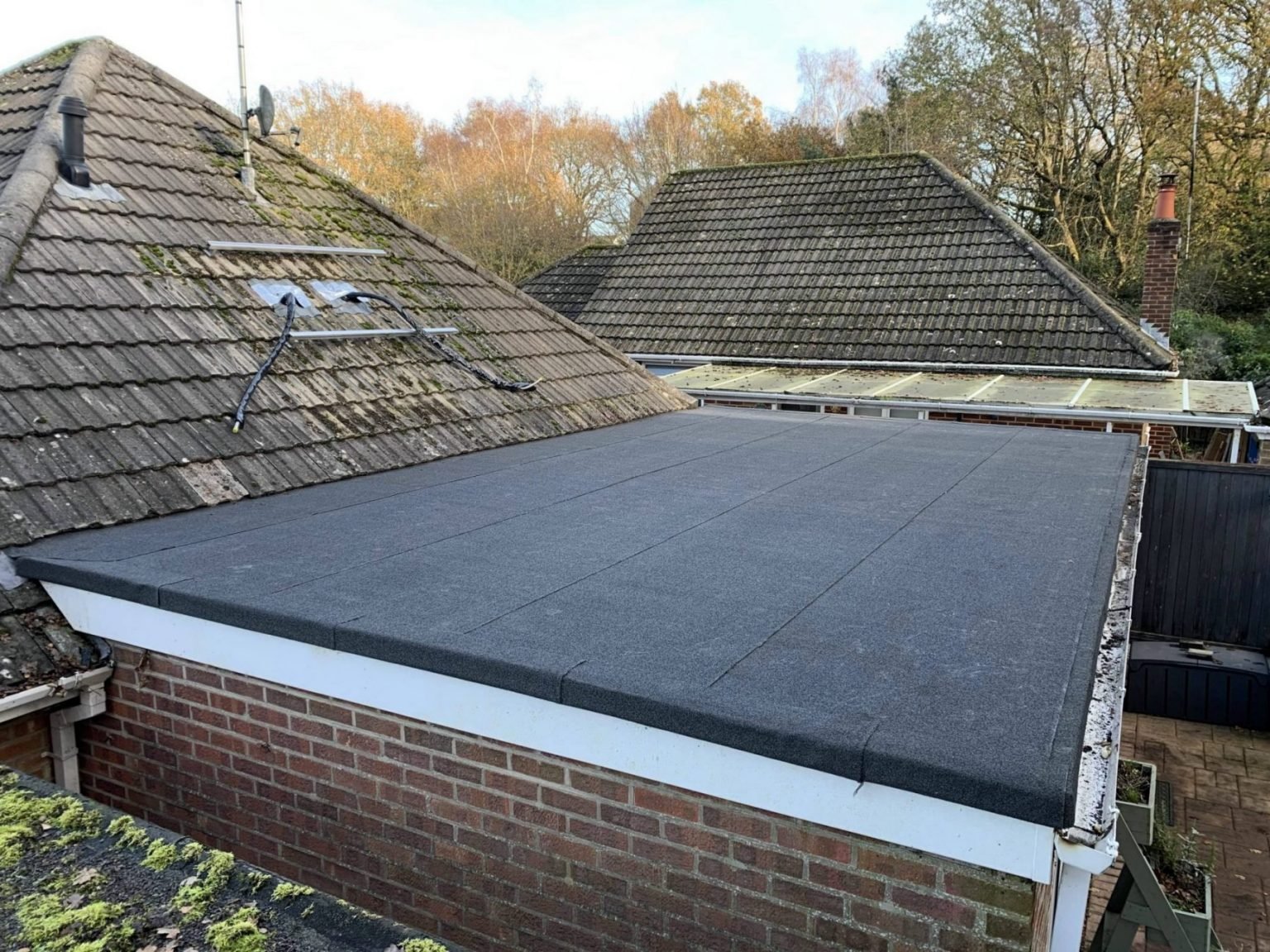 How Much Does It Cost To Replace A Flat Felt Roof