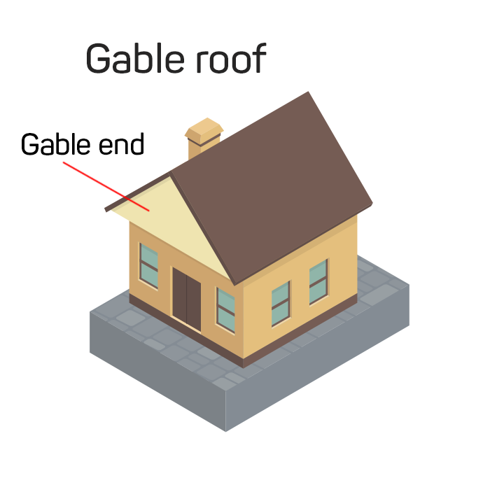 gable roof