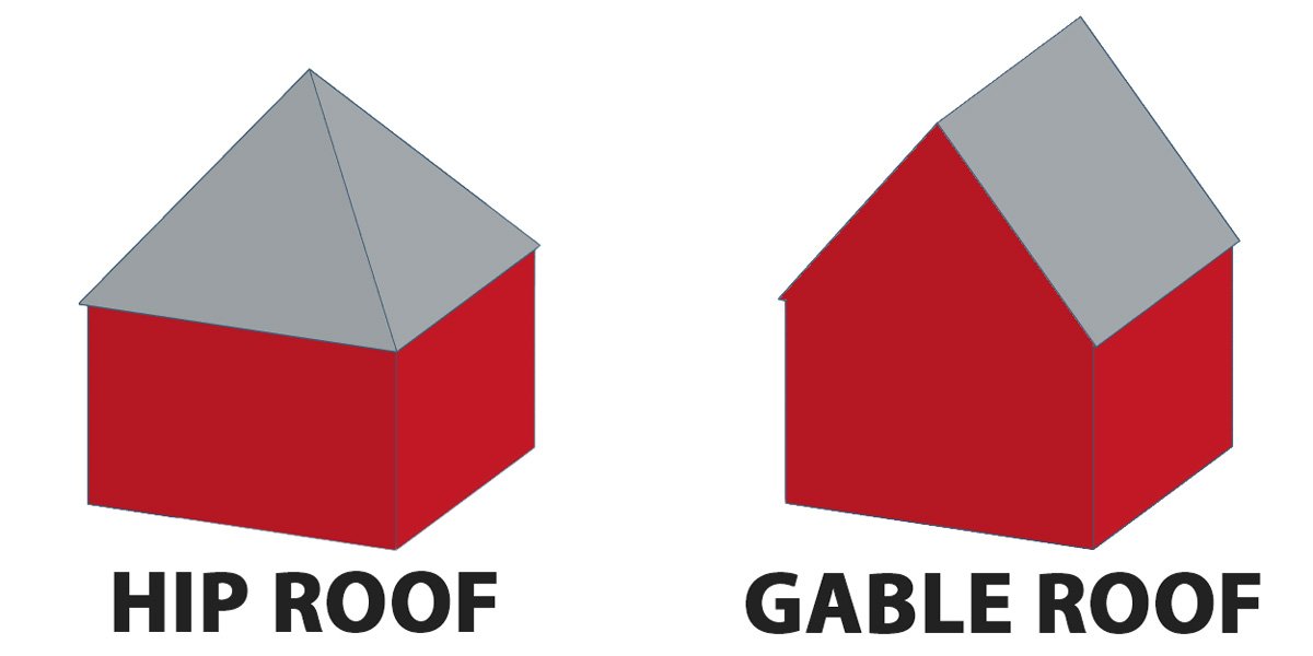 Hip Roof vs Gable Roof