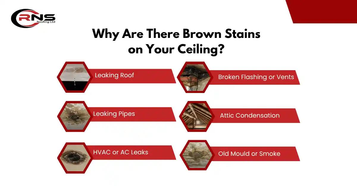 How to Get Rid of Brown Water Stains on Ceiling 2 What Causes Brown Spots on the Ceiling